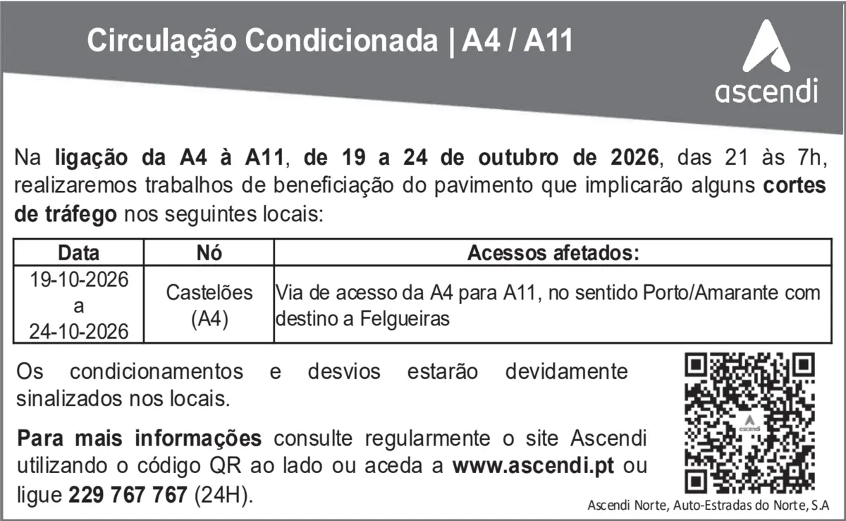 Imagem de contexto do artigo ASCENDI A11